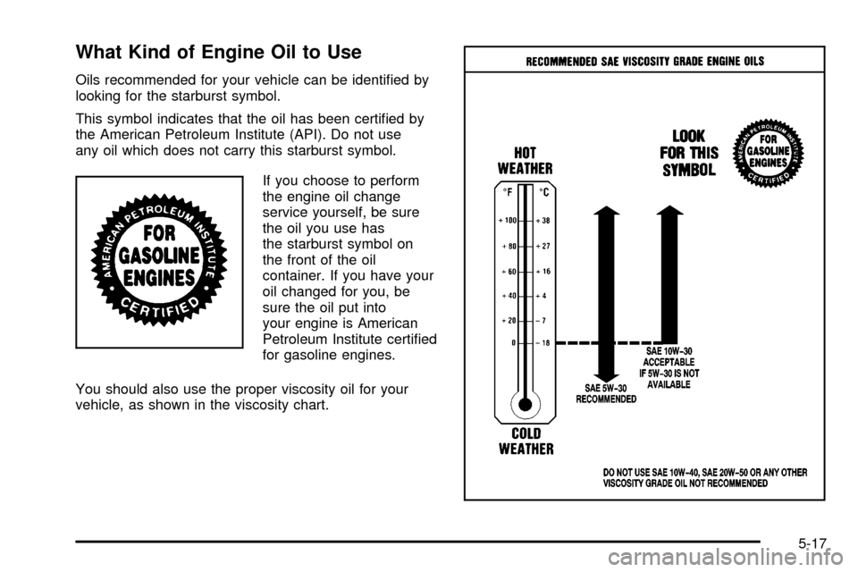 CHEVROLET S10 2003 2.G Owners Manual What Kind of Engine Oil to Use
Oils recommended for your vehicle can be identi®ed by
looking for the starburst symbol.
This symbol indicates that the oil has been certi®ed by
the American Petroleum 