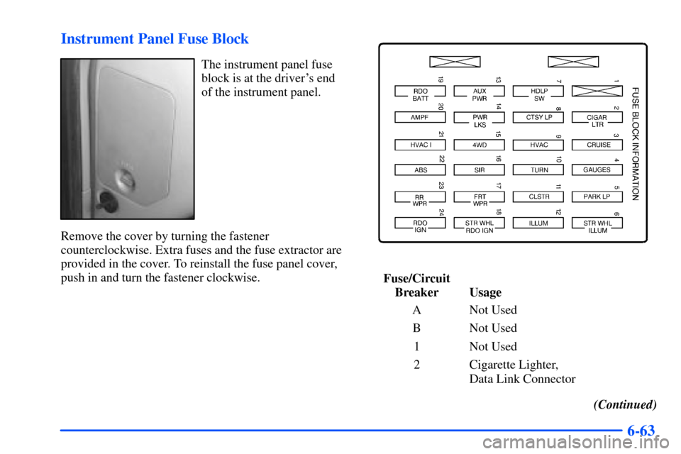 CHEVROLET S10 2000 2.G Owners Manual 6-63 Instrument Panel Fuse Block
The instrument panel fuse
block is at the drivers end
of the instrument panel.
Remove the cover by turning the fastener
counterclockwise. Extra fuses and the fuse ext