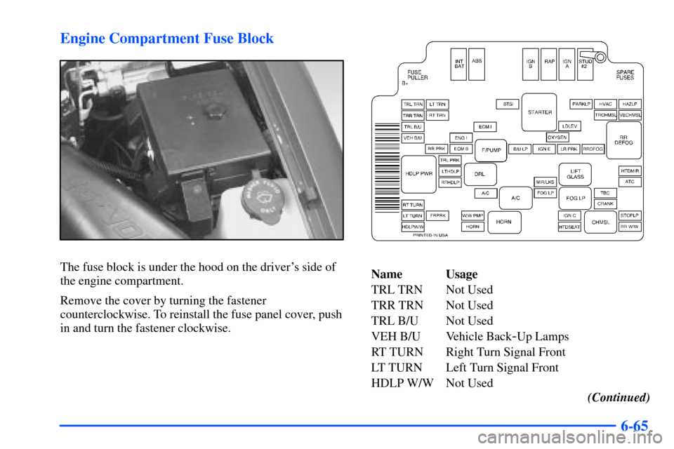 CHEVROLET S10 2000 2.G Owners Manual 6-65 Engine Compartment Fuse Block
The fuse block is under the hood on the drivers side of
the engine compartment.
Remove the cover by turning the fastener
counterclockwise. To reinstall the fuse pan