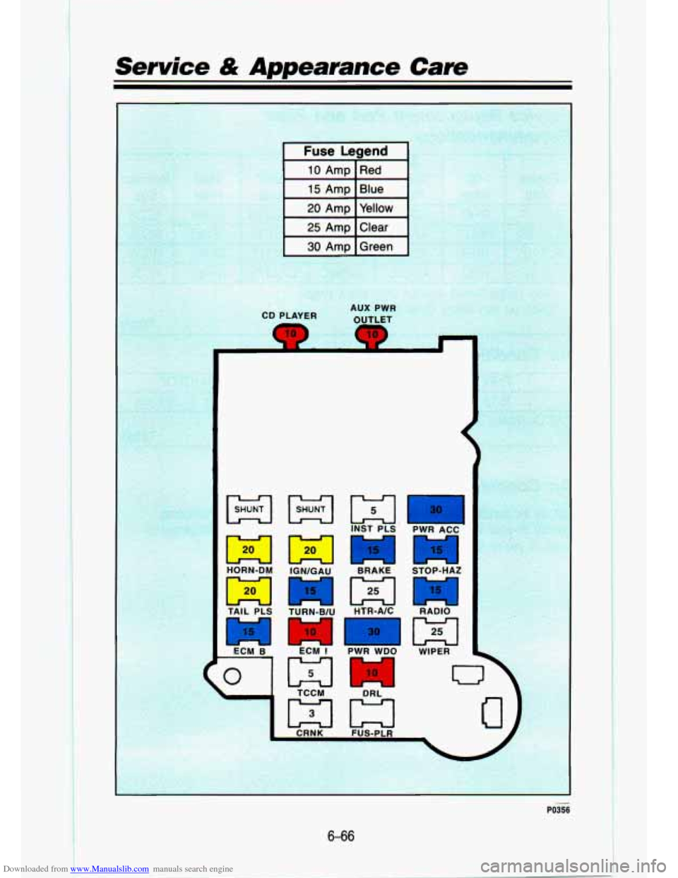 CHEVROLET S10 1993 2.G Owners Manual Downloaded from www.Manualslib.com manuals search engine I 
Service & Appearance Care 
3 
PO356 
6-66   