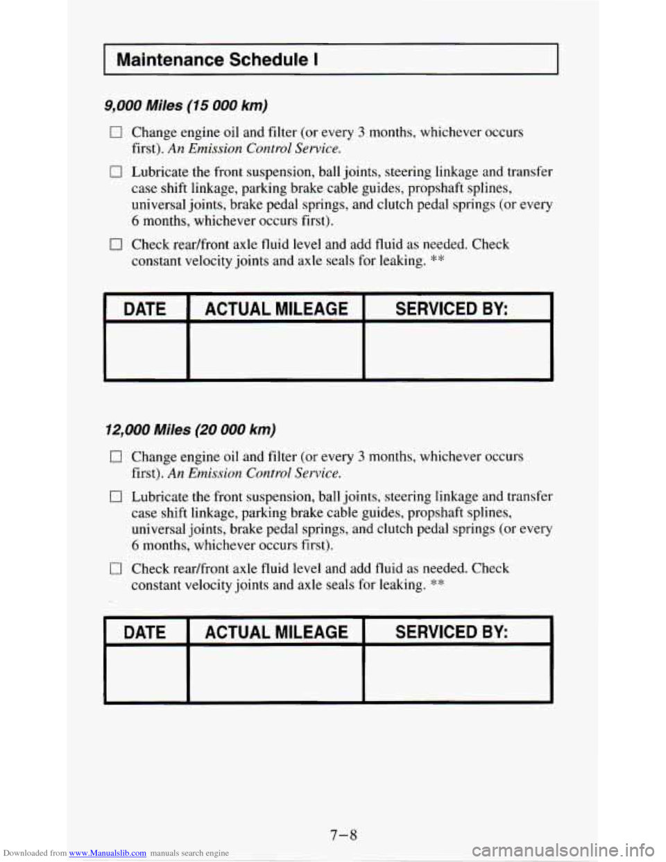 CHEVROLET S10 1995 2.G Owners Manual Downloaded from www.Manualslib.com manuals search engine Maintenance  Schedule I 
9,000 Miles (15 000 km) 
0 Change engine oil  and  filter (or every 3 months,  whichev&occurs 
0 Lubricate  the front 
