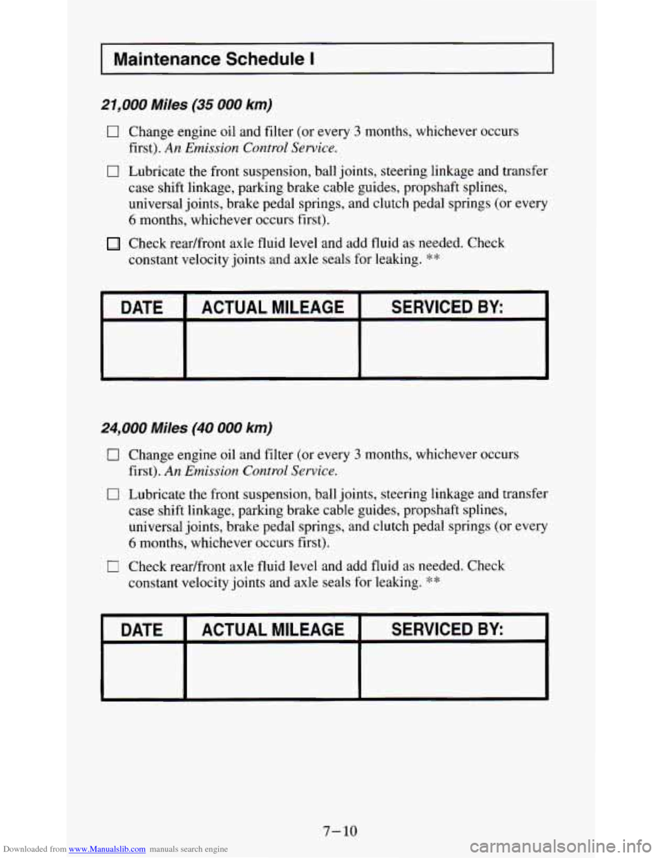 CHEVROLET S10 1995 2.G Owners Manual Downloaded from www.Manualslib.com manuals search engine I Maintenance  Schedule I 
21,000 Miles (35 000 km) 
17 Change engine oil and filter (or every 3 monrns, whichever occurs 
0 Lubricate the fron
