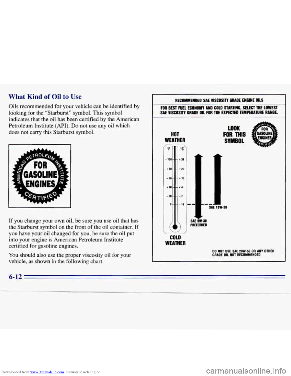CHEVROLET S10 1996 2.G Owners Manual Downloaded from www.Manualslib.com manuals search engine What Kind of Oil to Use 
Oils recommended for  your  vehicle can be  identified  by 
looking  for 
the “Starburst” symbol. This  symbol 
in
