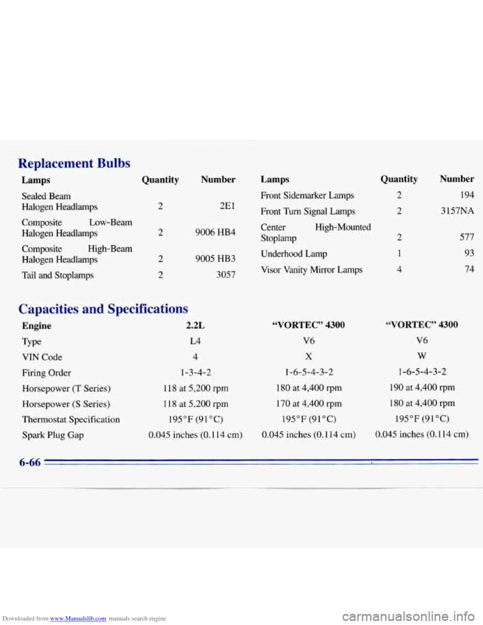 CHEVROLET S10 1996 2.G Owners Manual Downloaded from www.Manualslib.com manuals search engine Replacement Bulbs 
Lamps 
Sealed  Beam Halogen  Headlamps 
Composite  Low-Beam 
Halogen  Headlamps  Composite  High-Beam 
Halogen  Headlamps 
T
