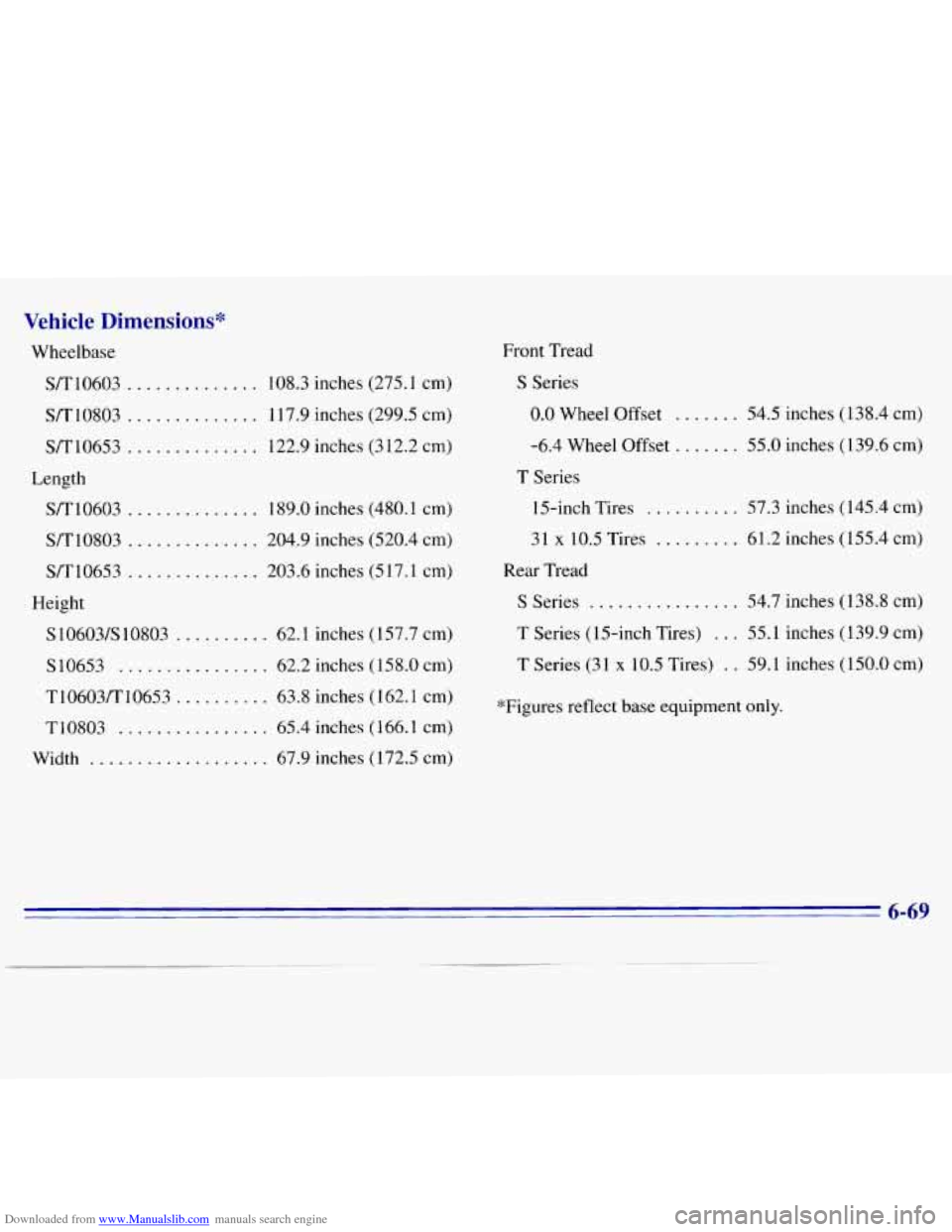 CHEVROLET S10 1996 2.G Owners Manual Downloaded from www.Manualslib.com manuals search engine Vehicle Dimensions" 
Wheelbase S/T10603 
.............. 108.3  inches  (275.1 cm) 
S/T10803 
.............. 117.9  inches (299.5 cm) 
S/T10653 