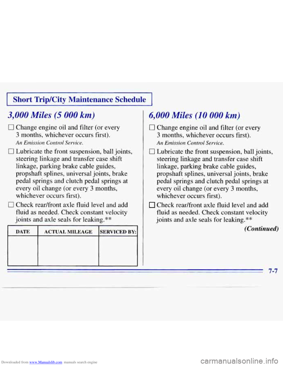 CHEVROLET S10 1996 2.G Owners Manual Downloaded from www.Manualslib.com manuals search engine I Short TripKity  Maintenance  Schedule I 
3,000 Miles (5 000 km) 
0 Change engine  oil  and filter (or every 
3 months, whichever occurs first