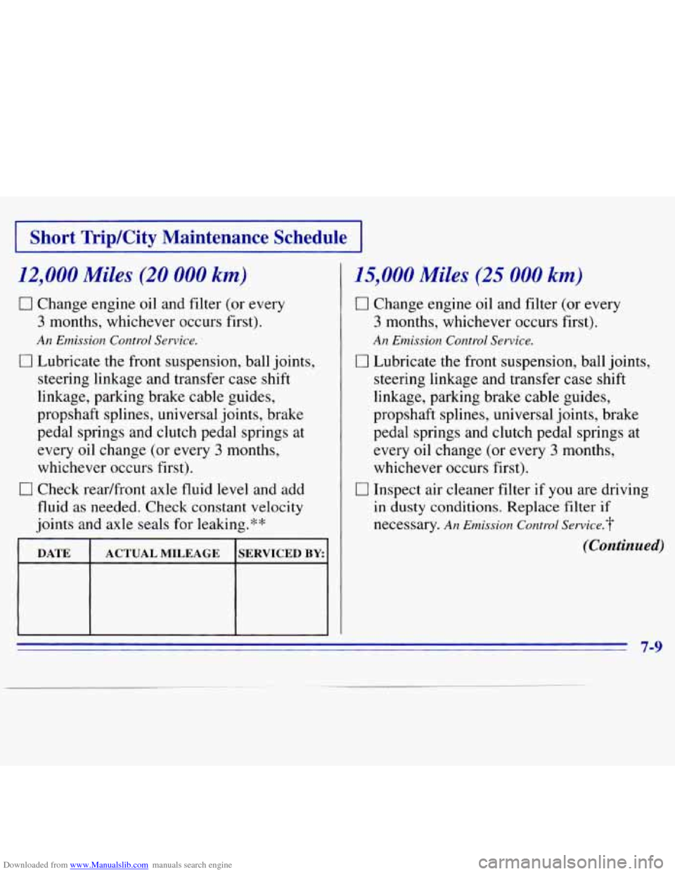 CHEVROLET S10 1996 2.G Owners Manual Downloaded from www.Manualslib.com manuals search engine I Short  TripKity  Maintenance  Schedule I 
12,000 Miles (20 000 km) 
0 Change engine oil  and filter (or  every 
3 months,  whichever  occurs 