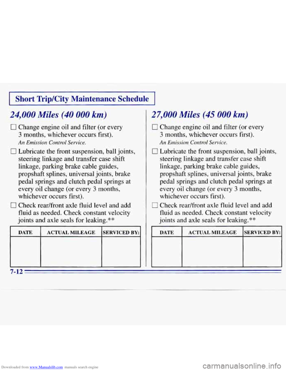 CHEVROLET S10 1996 2.G Owners Manual Downloaded from www.Manualslib.com manuals search engine Fort TripKity  Maintenance  Schedule I 
~~ 
24,000 Miles (40 000 km) 
0 Change engine oil  and filter  (or every 
3 months,  whichever  occurs 