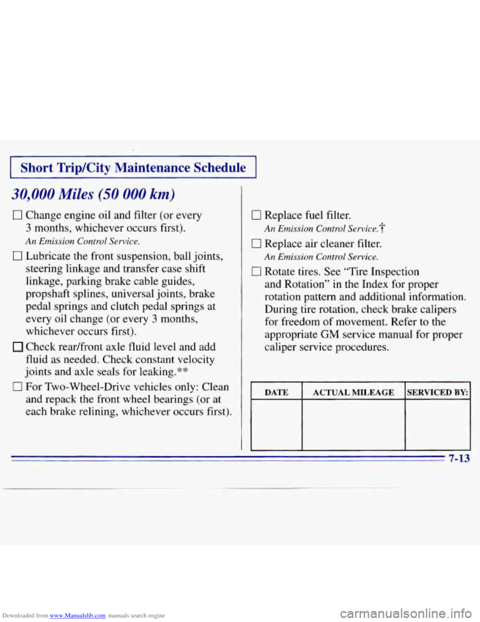 CHEVROLET S10 1996 2.G Owners Manual Downloaded from www.Manualslib.com manuals search engine I Short  Trip/City  Maintenance  Schedule I 
30,000 Miles (50 000 km) 
I7 Change engine oil  and filter (or every 
3 months,  whichever occurs 