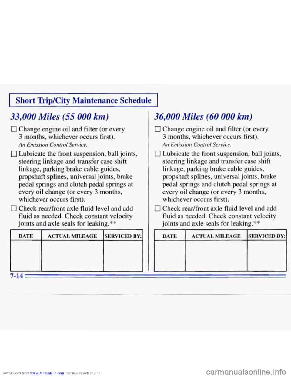 CHEVROLET S10 1996 2.G Owners Manual Downloaded from www.Manualslib.com manuals search engine Short  Trip/City  Maintenance  Schedule 
33,000 Miles (55 000 km) 
0 Change engine oil  and filter  (or  every 
3 months,  whichever  occurs  f