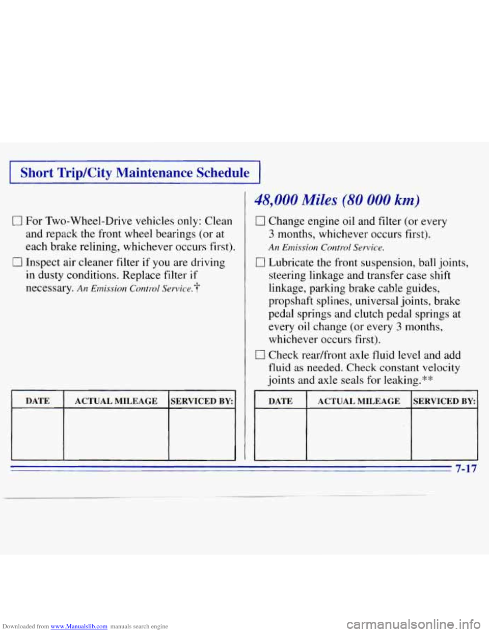 CHEVROLET S10 1996 2.G Owners Manual Downloaded from www.Manualslib.com manuals search engine I Short Trip/City Maintenance  Schedule I 
0 For Two-Wheel-Drive  vehicles  only: Clean 
and  repack  the  front wheel  bearings  (or  at 
each