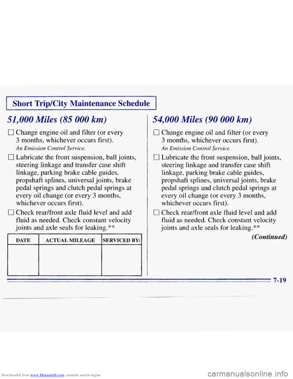 CHEVROLET S10 1996 2.G Owners Manual Downloaded from www.Manualslib.com manuals search engine I Short  Trip/City  Maintenance  Schedule I 
51,000 Miles (85 000 km) 
0 Change engine oil and  filter (or  every 
3 months,  whichever  occurs