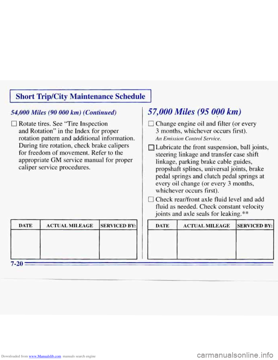 CHEVROLET S10 1996 2.G Owners Manual Downloaded from www.Manualslib.com manuals search engine I Short  Trip/City  Maintenance  Schedule I 
54,000 Miles (90 000 km) (Continued) 
0 Rotate  tires. See “Tire  Inspection 
and  Rotation”  