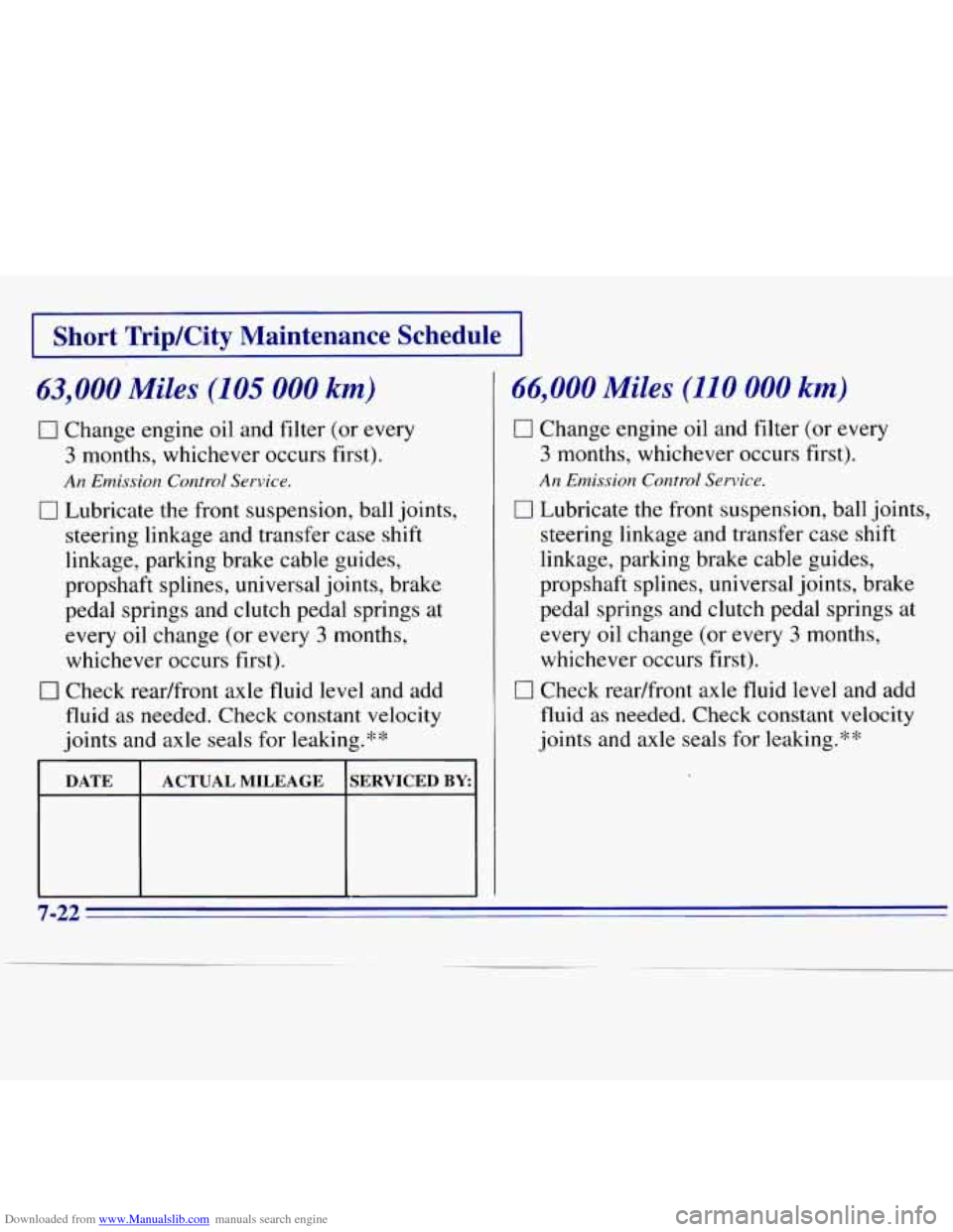CHEVROLET S10 1996 2.G Owners Manual Downloaded from www.Manualslib.com manuals search engine I Short  Trip/City  Maintenance  Schedule I 
63,000 Miles (105 000 km) 
0 Change engine oil and filter (or  every 
3 months, whichever  occurs 