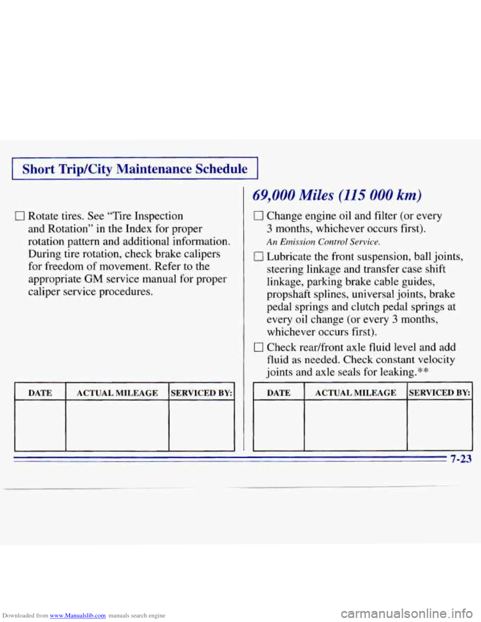 CHEVROLET S10 1996 2.G Owners Manual Downloaded from www.Manualslib.com manuals search engine I Short  TripKity  Maintenance  Schedule I 
0 Rotate tires. See “Tire  Inspection 
and  Rotation”  in  the  Index  for proper 
rotation  pa