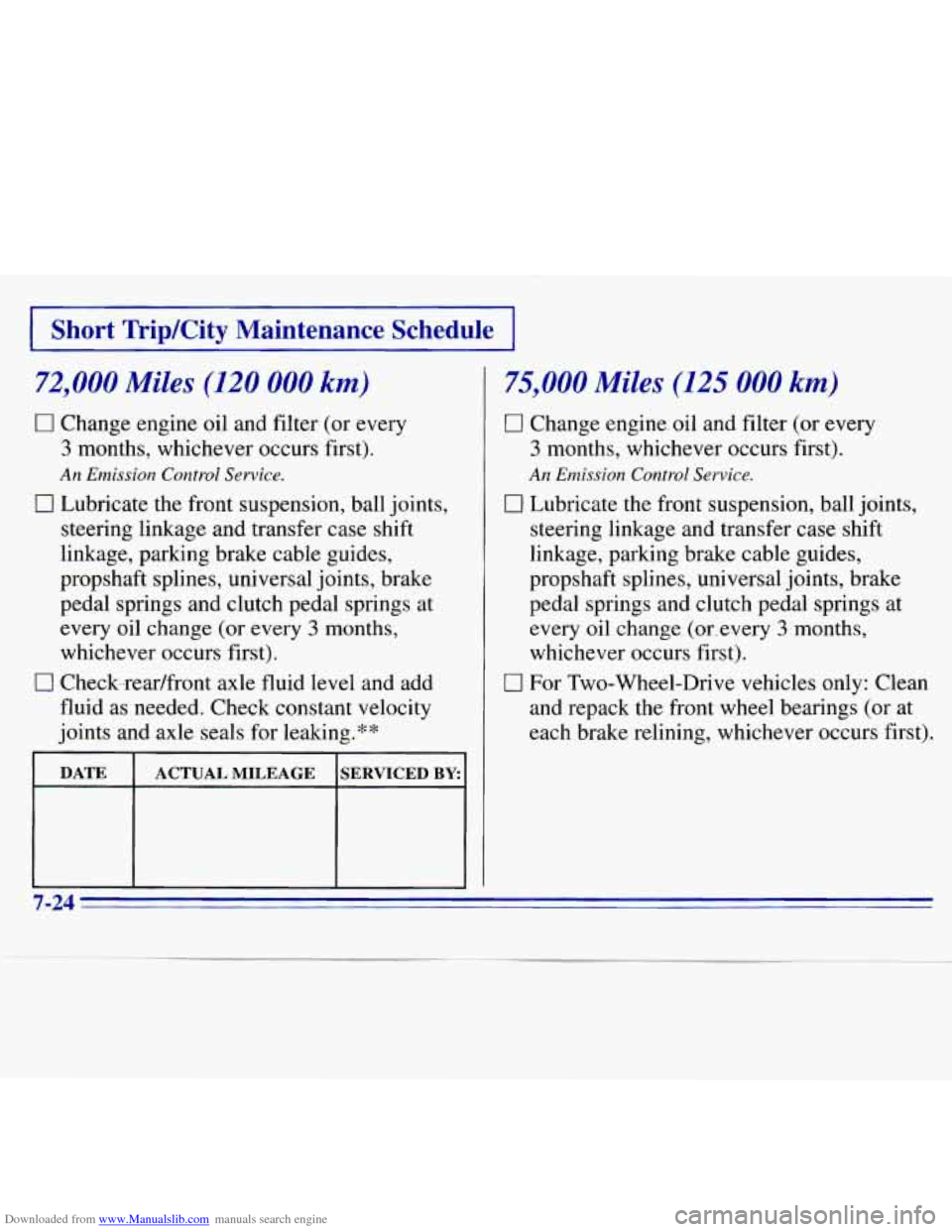 CHEVROLET S10 1996 2.G Owners Manual Downloaded from www.Manualslib.com manuals search engine I Short  TripKity  Maintenance  Schedule I 
72,000 Miles (120 000 km) 
0 Change engine oil  and filter  (or  every 
3 months,  whichever  occur