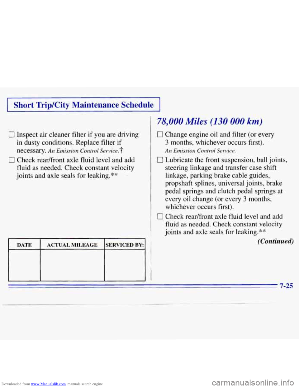 CHEVROLET S10 1996 2.G Owners Manual Downloaded from www.Manualslib.com manuals search engine I Short  Trip/City  Maintenance  Schedule I 
0 Inspect air cleaner filter if you  are driving 
in dusty  conditions. Replace filter  if 
necess