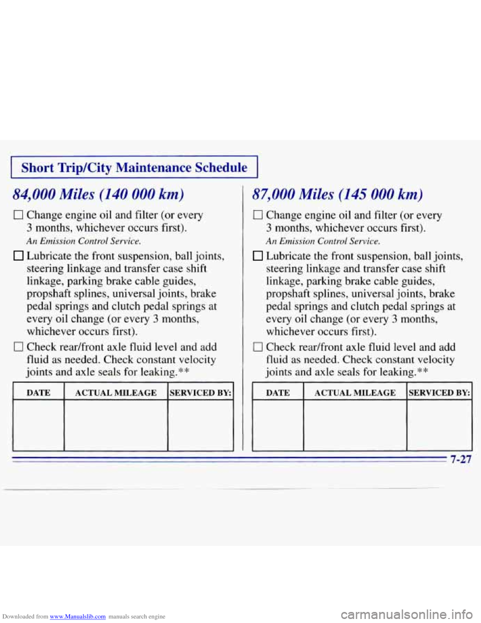 CHEVROLET S10 1996 2.G Owners Manual Downloaded from www.Manualslib.com manuals search engine I Short TripKity Maintenance  Schedule I 
84,000 Miles (140 000 km) 
0 Change engine oil and filter (or  every 
3 months,  whichever  occurs fi