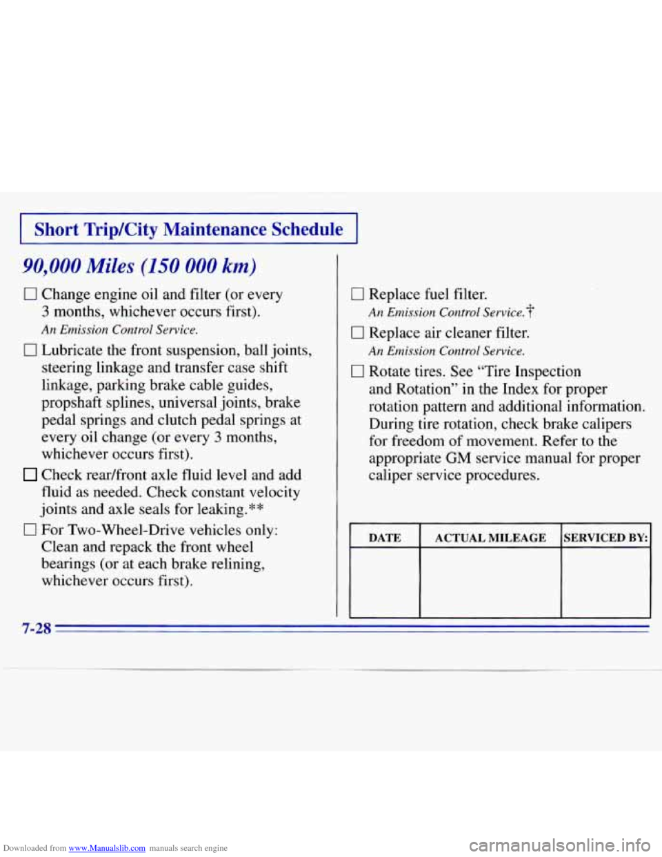 CHEVROLET S10 1996 2.G Owners Manual Downloaded from www.Manualslib.com manuals search engine I Short  TripKity  Maintenance  Schedule I 
90,000 Miles (150 000 km) 
0 Change engine oil  and  filter (or  every 
3 months,  whichever  occur