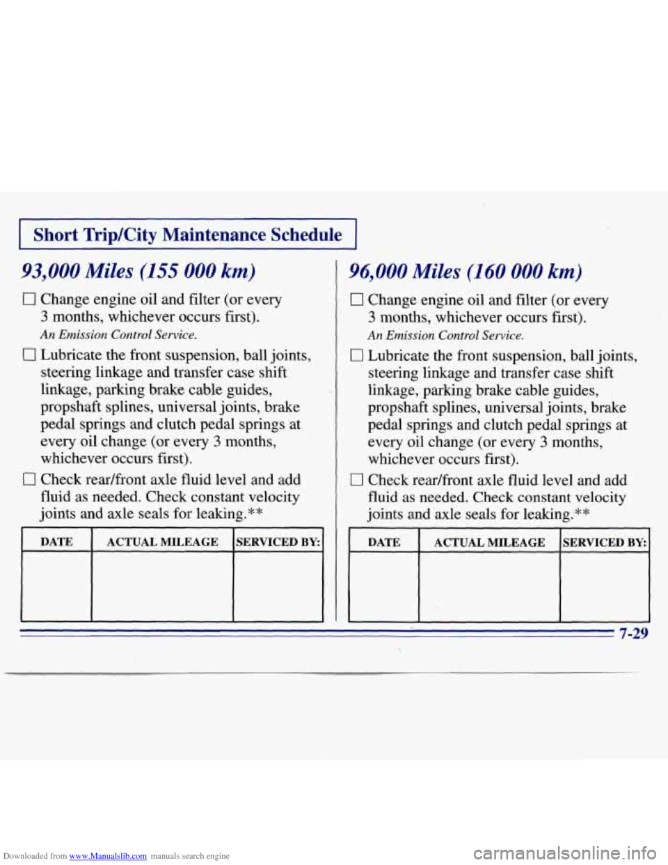 CHEVROLET S10 1996 2.G Owners Manual Downloaded from www.Manualslib.com manuals search engine I Short TripKity Maintenance  Schedule I 
93,000 Miles (155 000 km) 
0 Change engine oil and filter (or every 
3 months, whichever occurs  firs