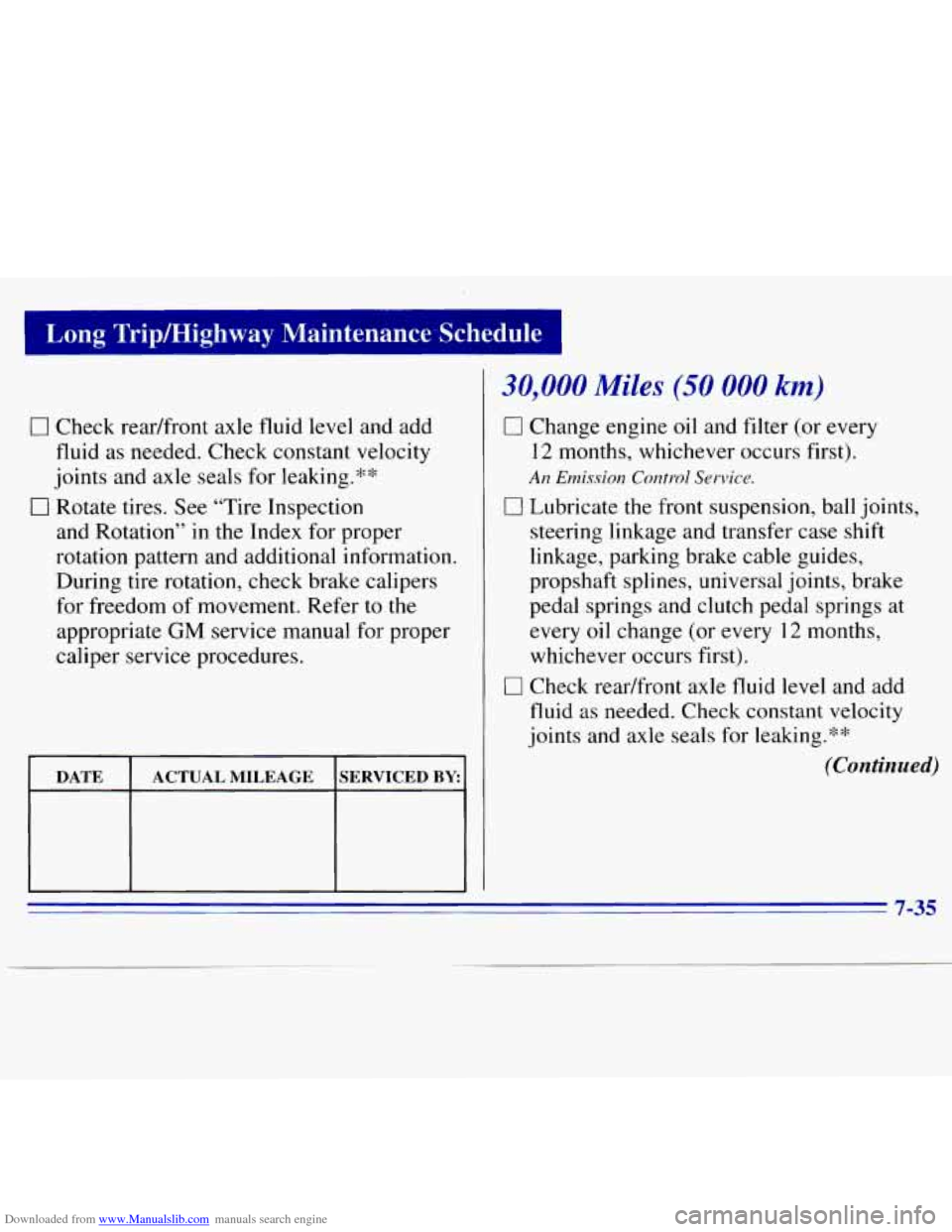 CHEVROLET S10 1996 2.G Owners Manual Downloaded from www.Manualslib.com manuals search engine Long  TripMighway  Maintenance Schedde 
0 Check readfront  axle fluid level  and  add 
fluid 
as needed. Check constant  velocity 
joints  and 
