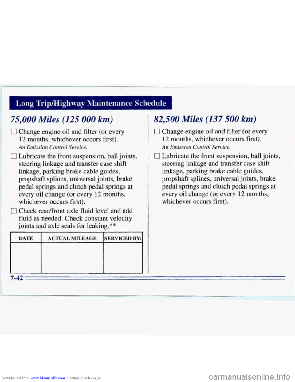 CHEVROLET S10 1996 2.G Owners Manual Downloaded from www.Manualslib.com manuals search engine Long  Tripmighway  Maintenance  Schedule 
75,000 Miles (125 000 km) 
0 Change engine oil  and filter (or  every 
12 months, whichever occurs fi