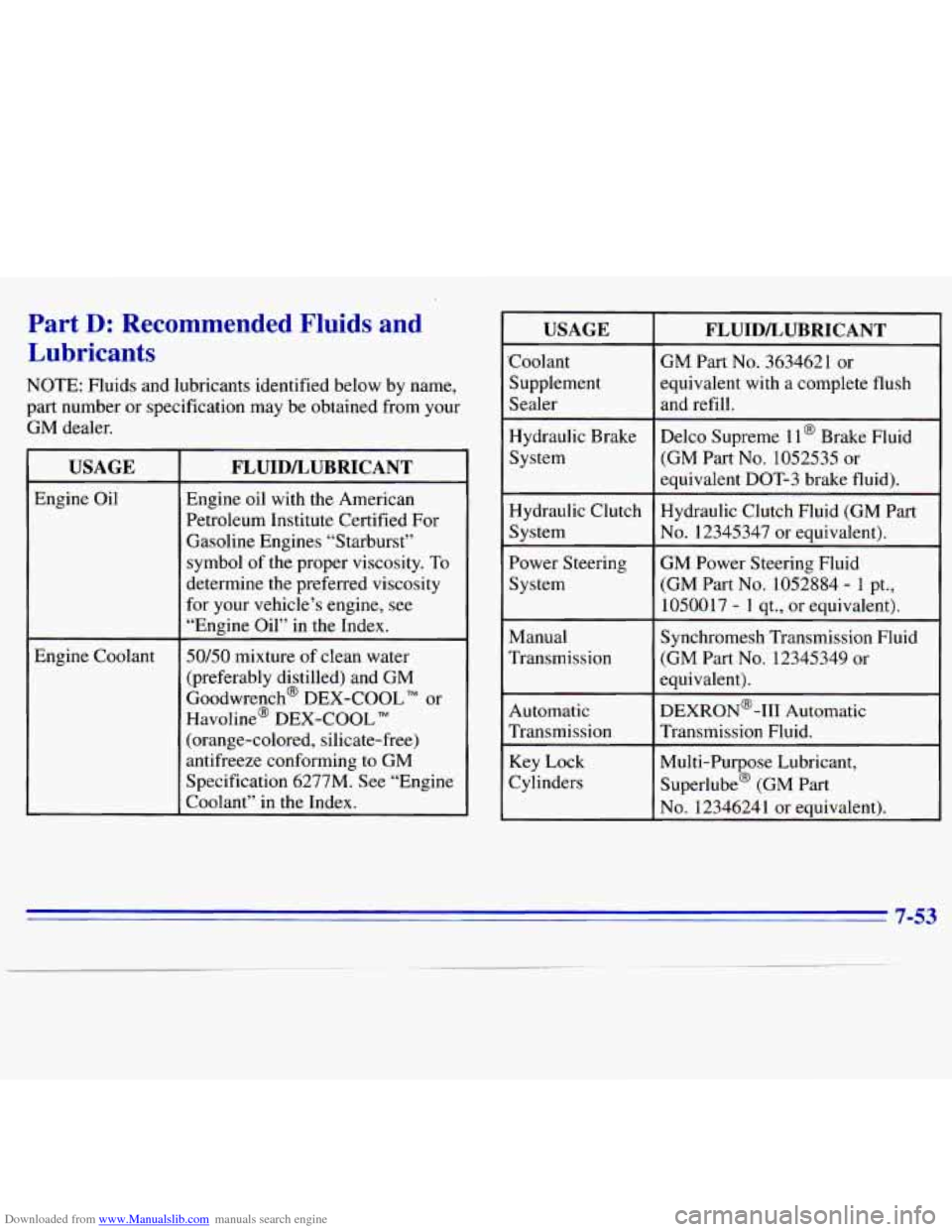 CHEVROLET S10 1996 2.G Owners Manual Downloaded from www.Manualslib.com manuals search engine Part D: Recommended Fluids  and 
Lubricants 
NOTE: Fluids  and lubricants identified  below by name, 
part  number or specification 
may be obt