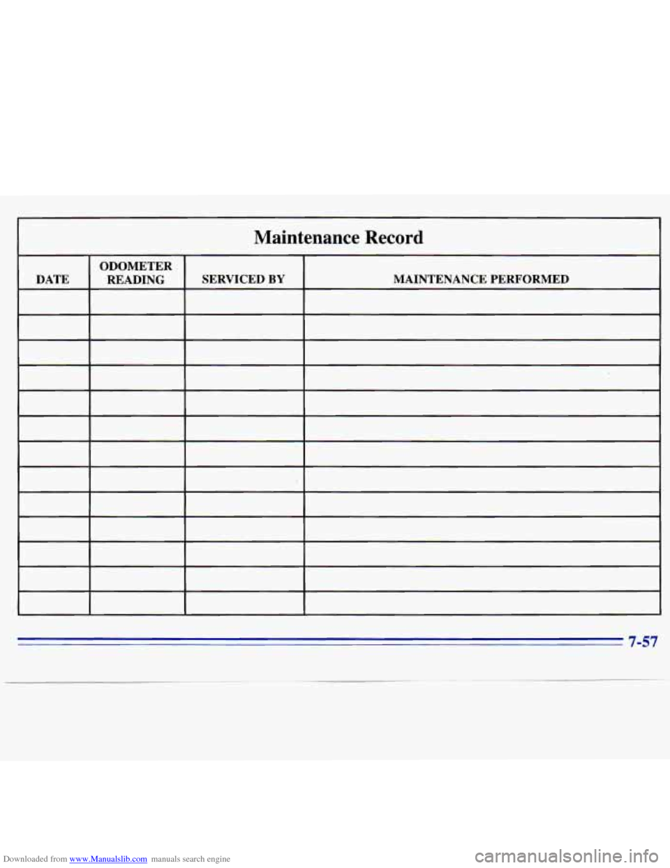 CHEVROLET S10 1996 2.G Owners Manual Downloaded from www.Manualslib.com manuals search engine I I 
+ 
ODOMETER READING 
Maintenance Record 
SERVICED BY MAINTENANCE PERFORMED 
7-57   