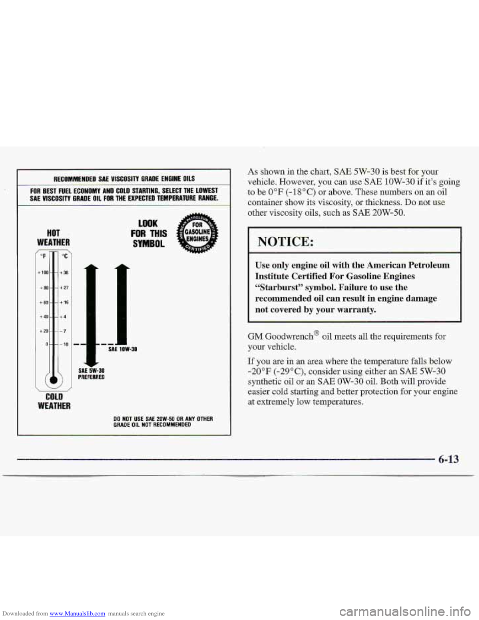 CHEVROLET S10 1997 2.G Owners Manual Downloaded from www.Manualslib.com manuals search engine RECOMMENDED SA€ VISCOSITY GRADE ENGINE OILS
FOR BEST FUEL ECONOMY AND COLD STARTING, SELECT THE LOWEST
SAE
VISCOSITY GRADE OIL FOR THE EX CHEVROLET S10 1997 2.G Owners Manual Downloaded from www.Manualslib.com manuals search engine RECOMMENDED SA€ VISCOSITY GRADE ENGINE OILS
FOR BEST FUEL ECONOMY AND COLD STARTING, SELECT THE LOWEST
SAE
VISCOSITY GRADE OIL FOR THE EX