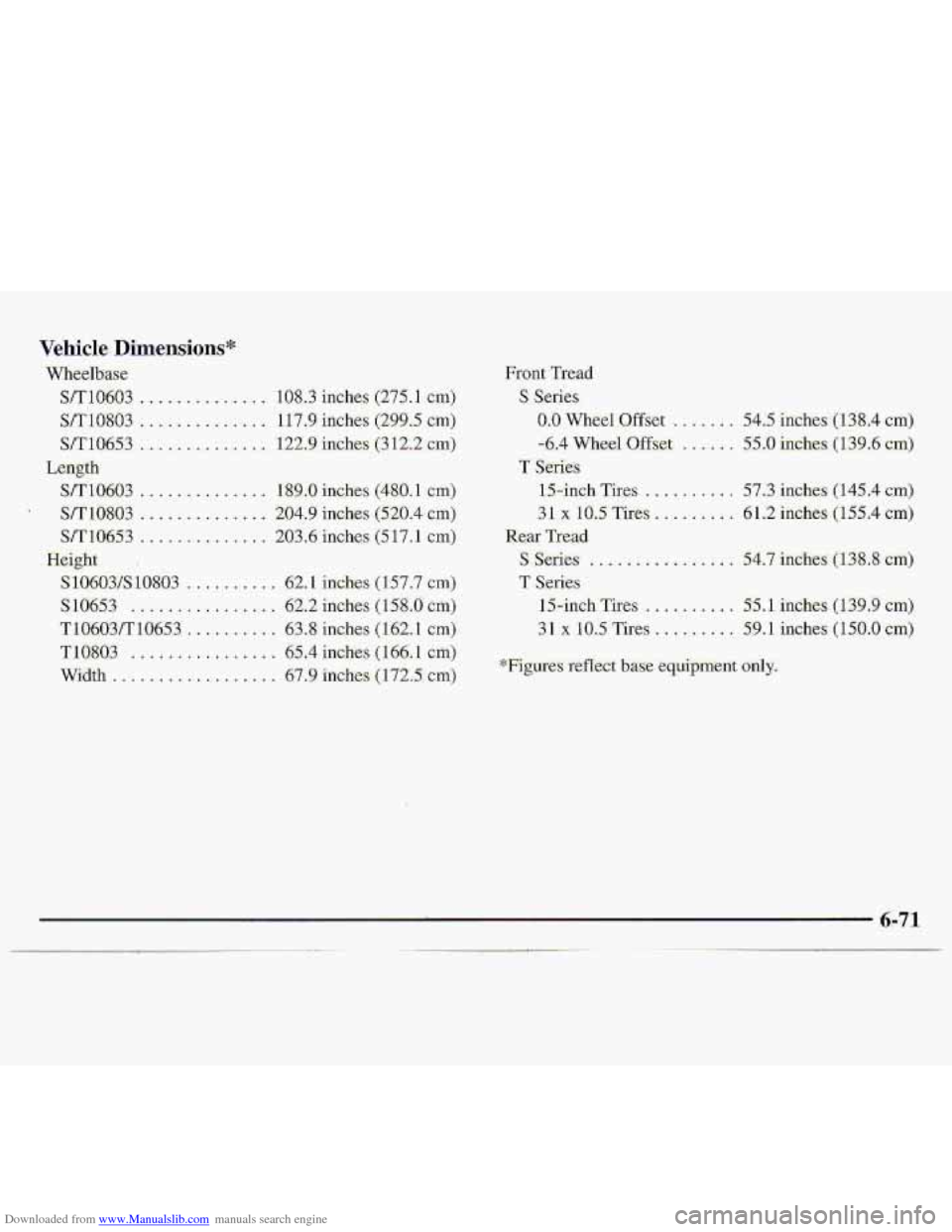 CHEVROLET S10 1997 2.G Owners Manual Downloaded from www.Manualslib.com manuals search engine Vehicle Dimensions* 
Wheelbase S/T10603 
.............. 108.3 inches  (275;l  cm) 
S/TlO803 
.............. 117.9.  inches (2995 cm) 
ST10653 