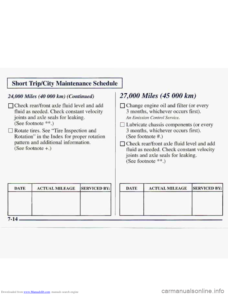 CHEVROLET S10 1997 2.G Owners Manual Downloaded from www.Manualslib.com manuals search engine I Short Trip/City Maintenance Schedule I 
.24,000 Miles (40 000 krn) (Continued) 
Check rearlfront axle fluid level and add 
.fluid as. needed.