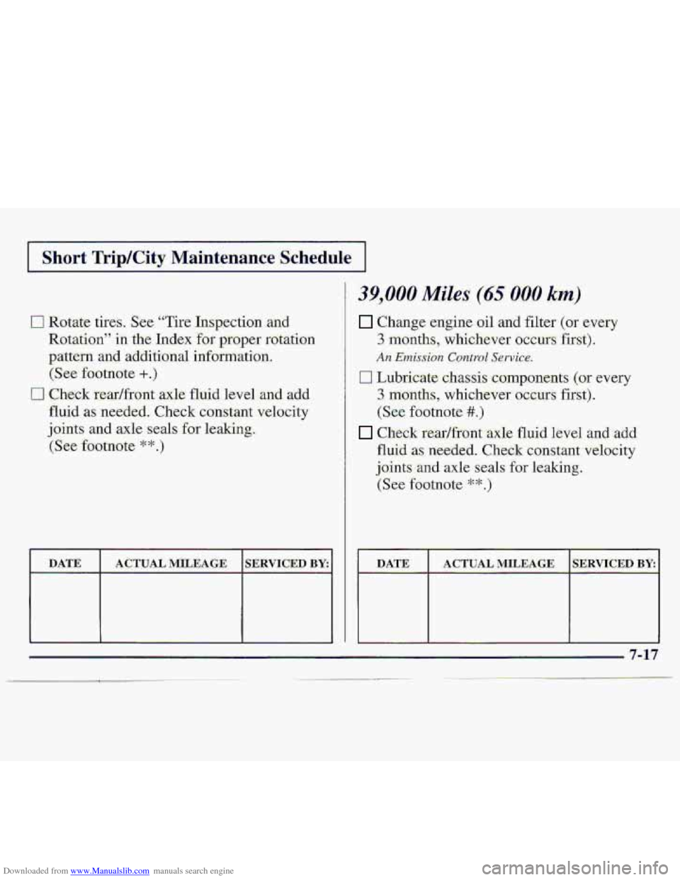 CHEVROLET S10 1997 2.G Owners Manual Downloaded from www.Manualslib.com manuals search engine I Short TripKity Maintenance Schedule I 
IJ Rotate tires. See “Tire Inspection and 
Rotatian”  in ,the Index for proper rotation 
pattern a
