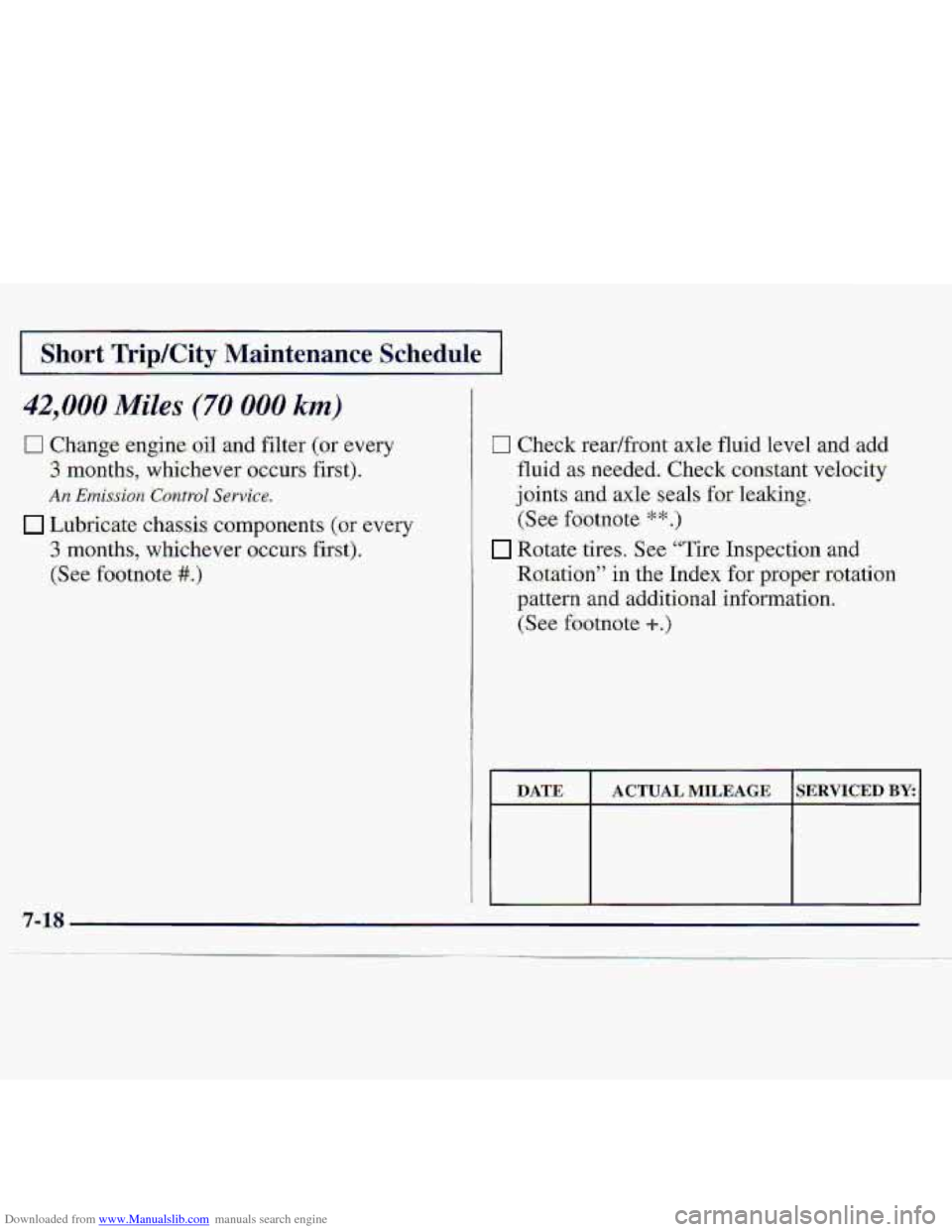 CHEVROLET S10 1997 2.G Owners Manual Downloaded from www.Manualslib.com manuals search engine 1- 1 
1 Short Trtp/City Maintenance .Schedule 1 
42,000 Miles (70 000 km) 
0 Change engine oil and filter (or every 
3 months, whichever occurs