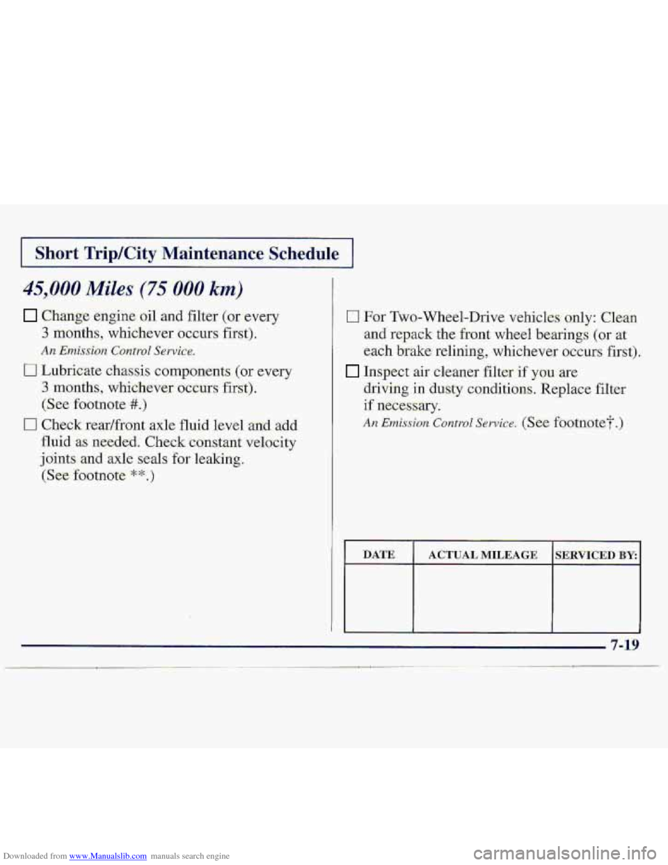 CHEVROLET S10 1997 2.G Owners Manual Downloaded from www.Manualslib.com manuals search engine I Sho.rt Tri"p/City  Maintenance Schedule 1 
45,000 Miles (75 0.00 km) 
Change engine oil and filter (or every 
3 months, whichever occurs firs