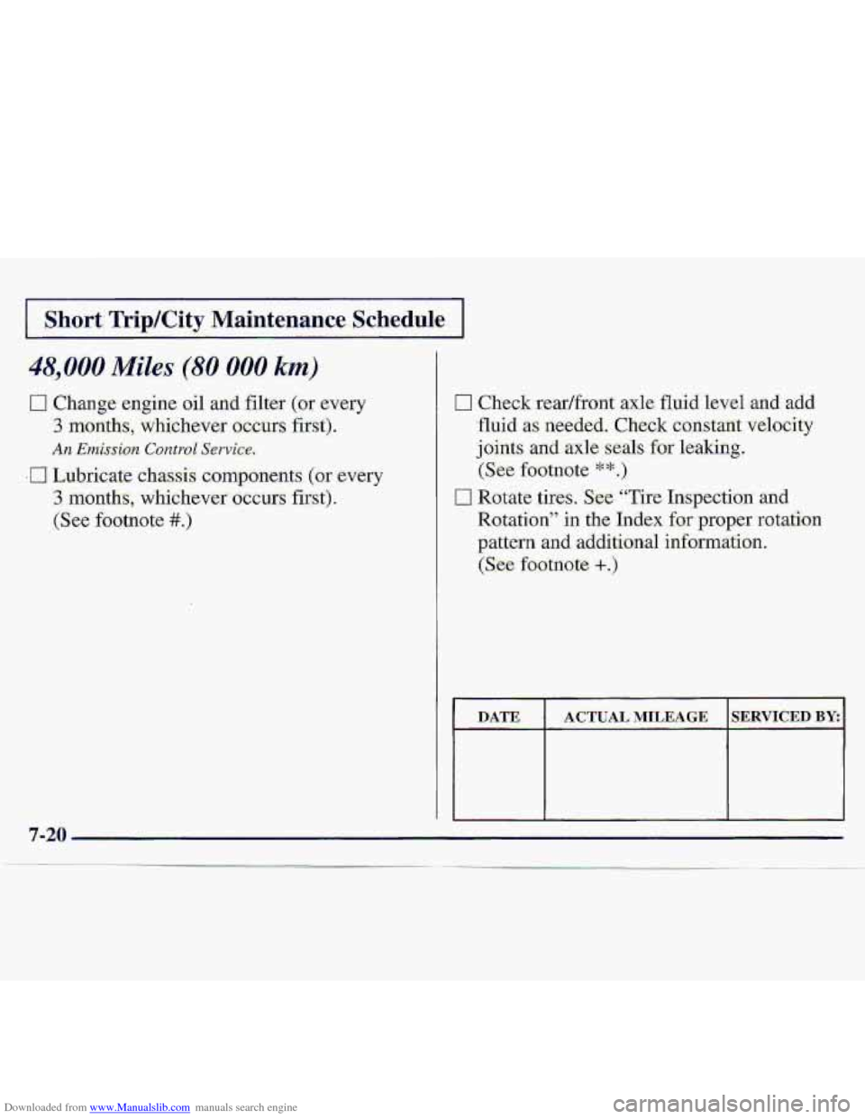 CHEVROLET S10 1997 2.G Owners Manual Downloaded from www.Manualslib.com manuals search engine I Short, Trip/City Maintenance Schedule I 
48,000 Miles (89 000 km) 
0 Change engine oil and filter (orxvery 
3 months,, whichever  occurs firs