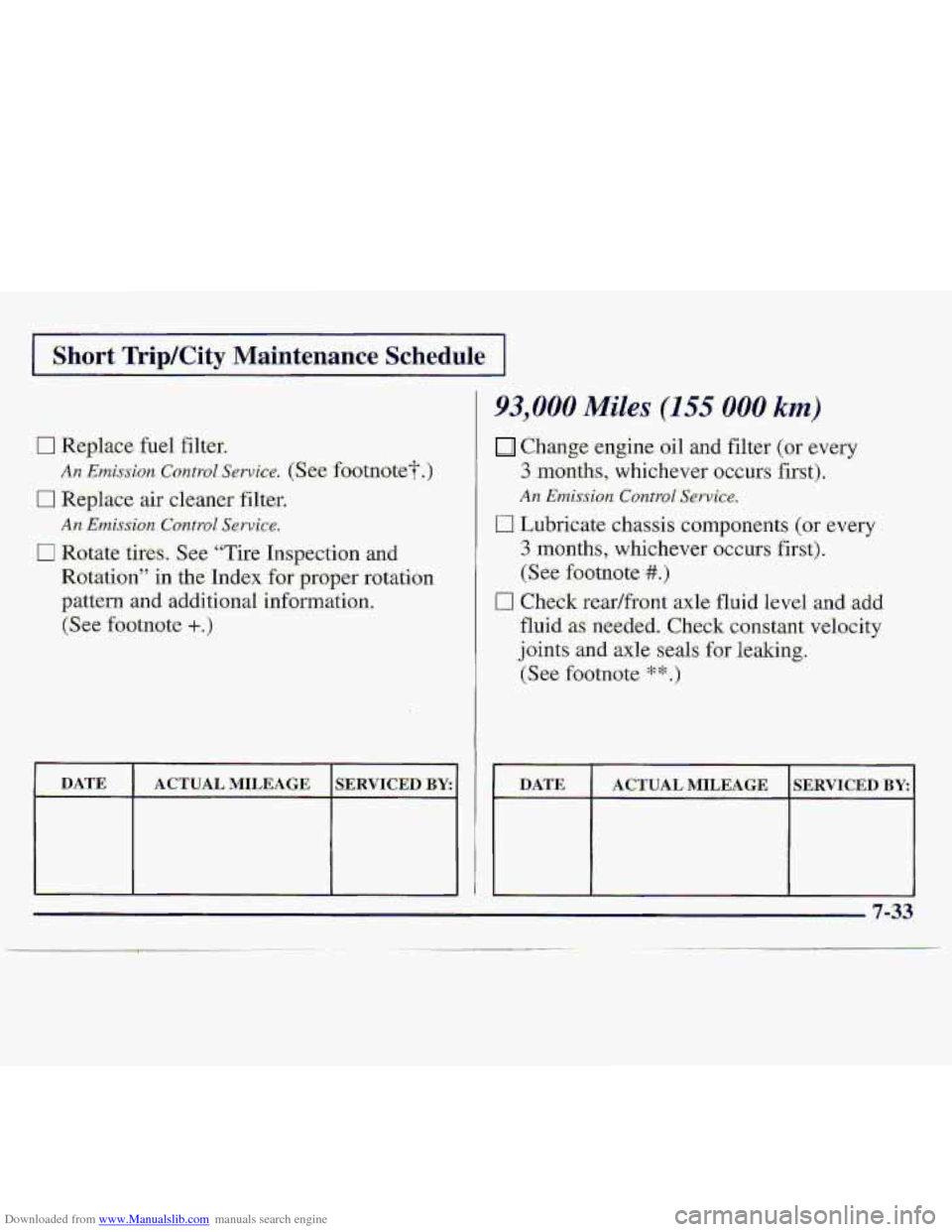 CHEVROLET S10 1997 2.G Owners Manual Downloaded from www.Manualslib.com manuals search engine 1 Short Trip/Citg Maintenance Schedu .e I 
0 Replace fuel filter. 
0 Repl-ace air ckaner fiIter. 
An Ernissi,on CQntroE Swvice. 
0 Rotate ,tire