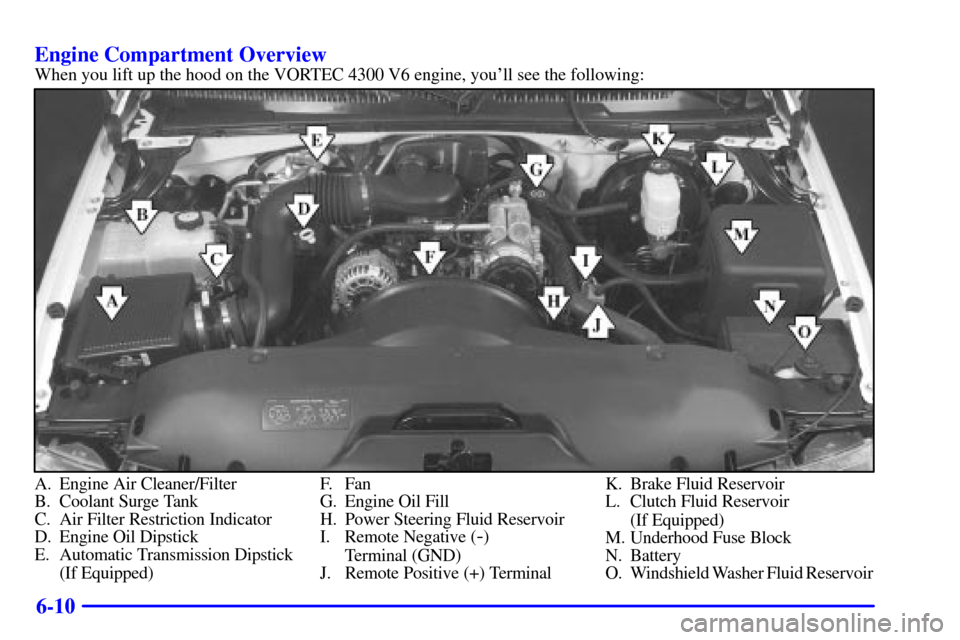 CHEVROLET SILVERADO 2002 1.G Owners Manual 6-10 Engine Compartment Overview
When you lift up the hood on the VORTEC 4300 V6 engine, youll see the following:
A. Engine Air Cleaner/Filter
B. Coolant Surge Tank
C. Air Filter Restriction Indicato