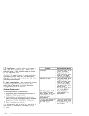Page 286