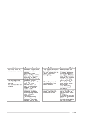 Page 287
