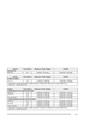 Page 373