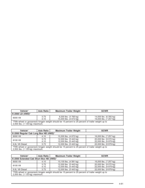 Page 375
