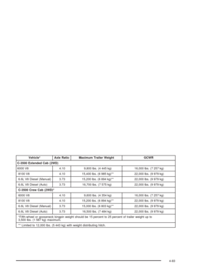 Page 377