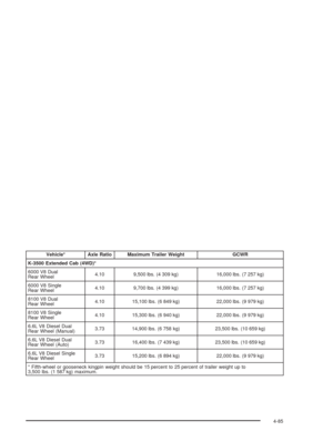 Page 379