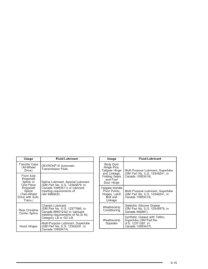 Page 547