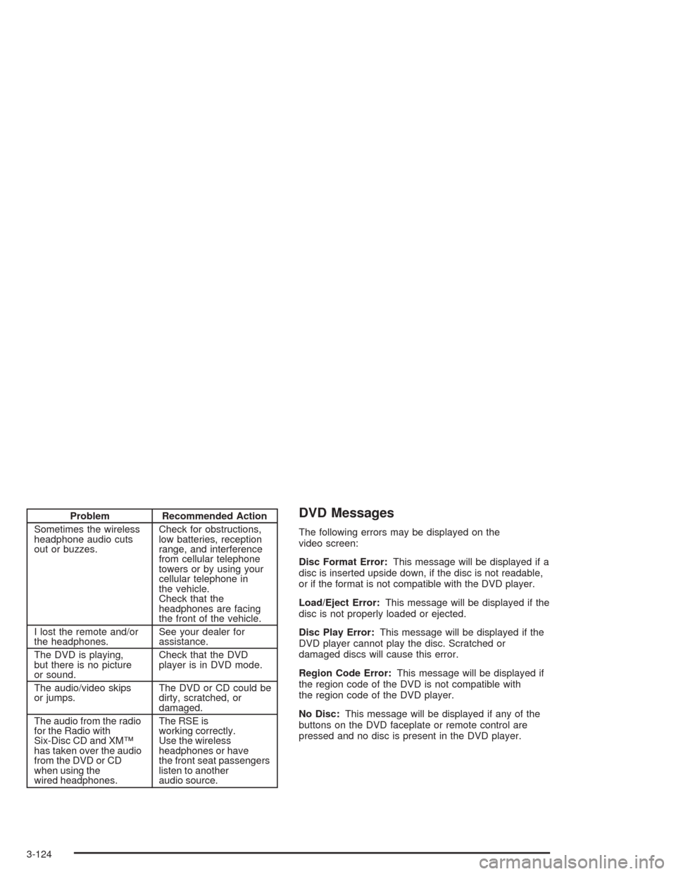 CHEVROLET SILVERADO 2004 1.G Owners Manual Problem Recommended Action
Sometimes the wireless
headphone audio cuts
out or buzzes.Check for obstructions,
low batteries, reception
range, and interference
from cellular telephone
towers or by using