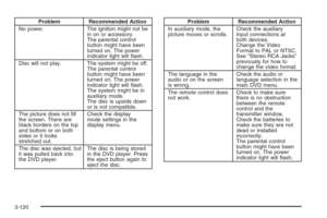 Page 286