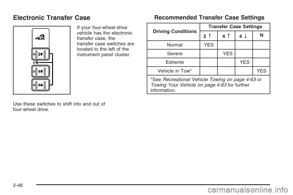 CHEVROLET SILVERADO 2005 1.G Owners Manual Electronic Transfer Case
If your four-wheel-drive
vehicle has the electronic
transfer case, the
transfer case switches are
located to the left of the
instrument panel cluster.
Use these switches to sh