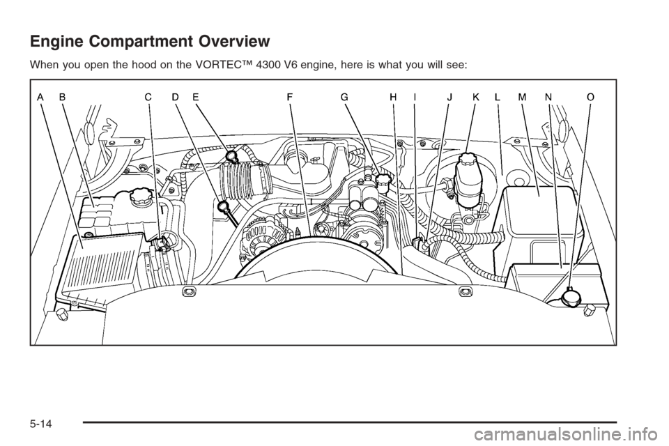 CHEVROLET SILVERADO 2005 1.G Owners Manual Engine Compartment Overview
When you open the hood on the VORTEC™ 4300 V6 engine, here is what you will see:
5-14 