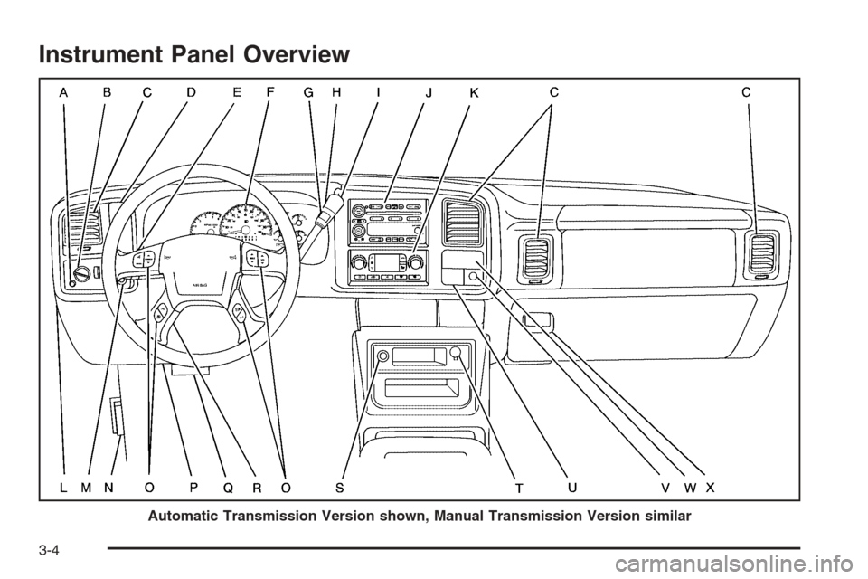 CHEVROLET SILVERADO 2006 1.G Owners Manual Instrument Panel Overview
Automatic Transmission Version shown, Manual Transmission Version similar
3-4 