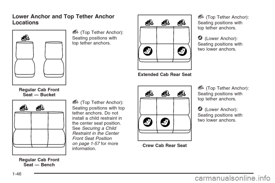 CHEVROLET SILVERADO 2006 1.G Owners Manual Lower Anchor and Top Tether Anchor
Locations
i(Top Tether Anchor):
Seating positions with
top tether anchors.
i(Top Tether Anchor):
Seating positions with top
tether anchors. Do not
install a child re